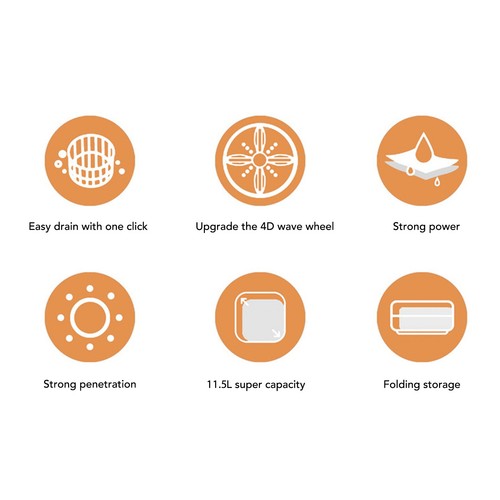 Portable washing machine - washing,