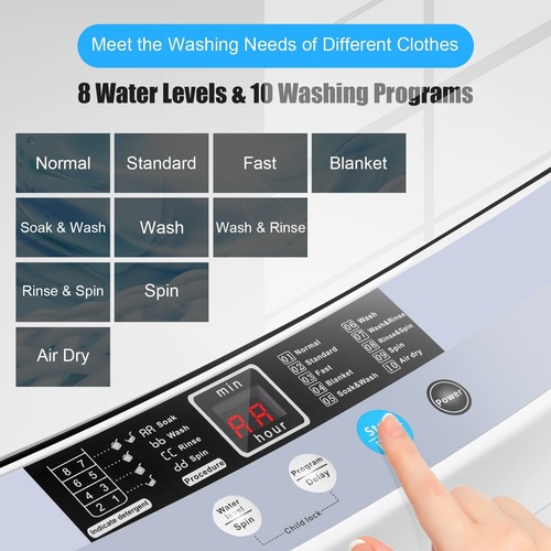 Washer with water - with, levels